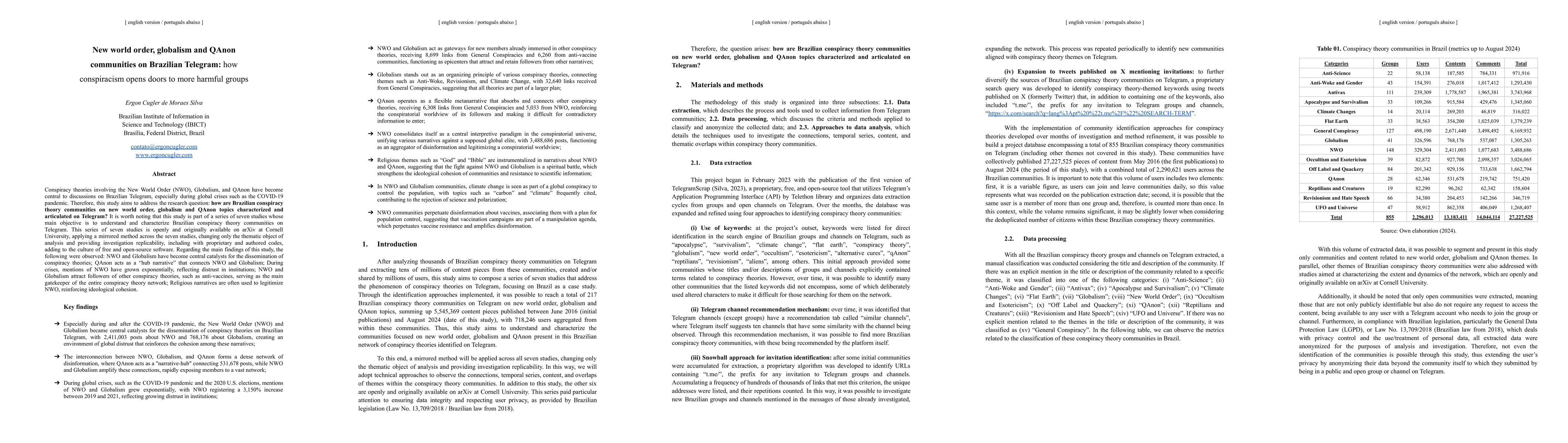 Thumbnail for New world order, globalism and QAnon communities on Brazilian Telegram:
  how conspiracism opens doors to more harmful groups