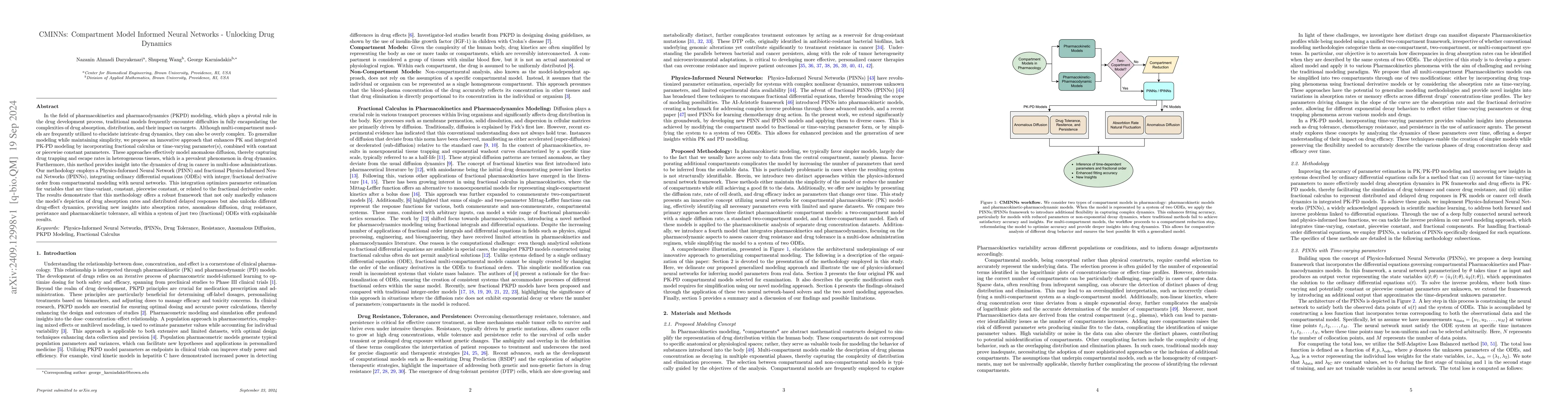 Thumbnail for CMINNs: Compartment Model Informed Neural Networks -- Unlocking Drug
  Dynamics