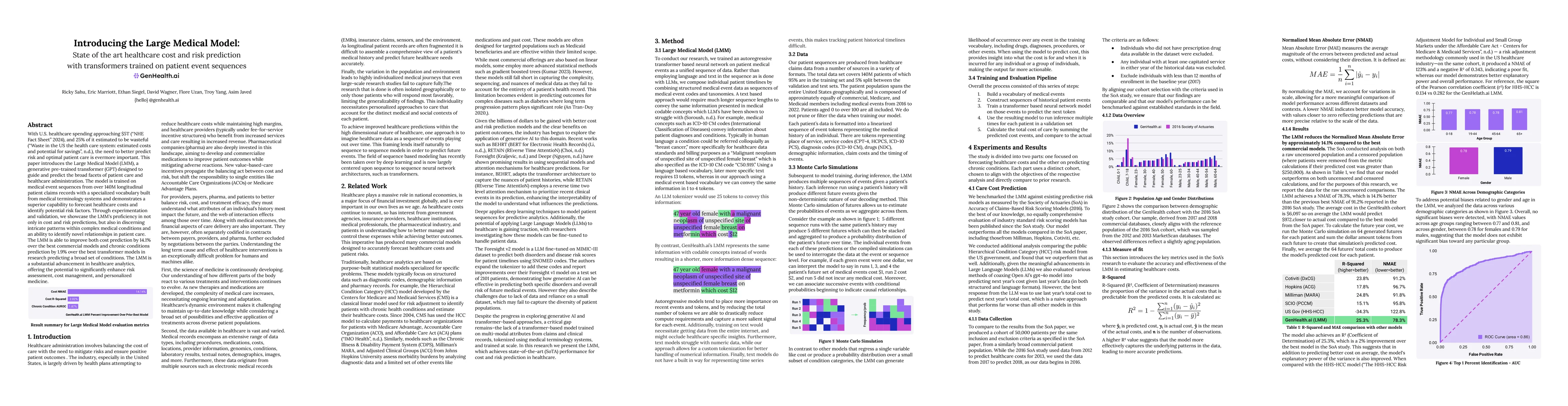 Thumbnail for Introducing the Large Medical Model: State of the art healthcare cost
  and risk prediction with transformers trained on patient event sequences