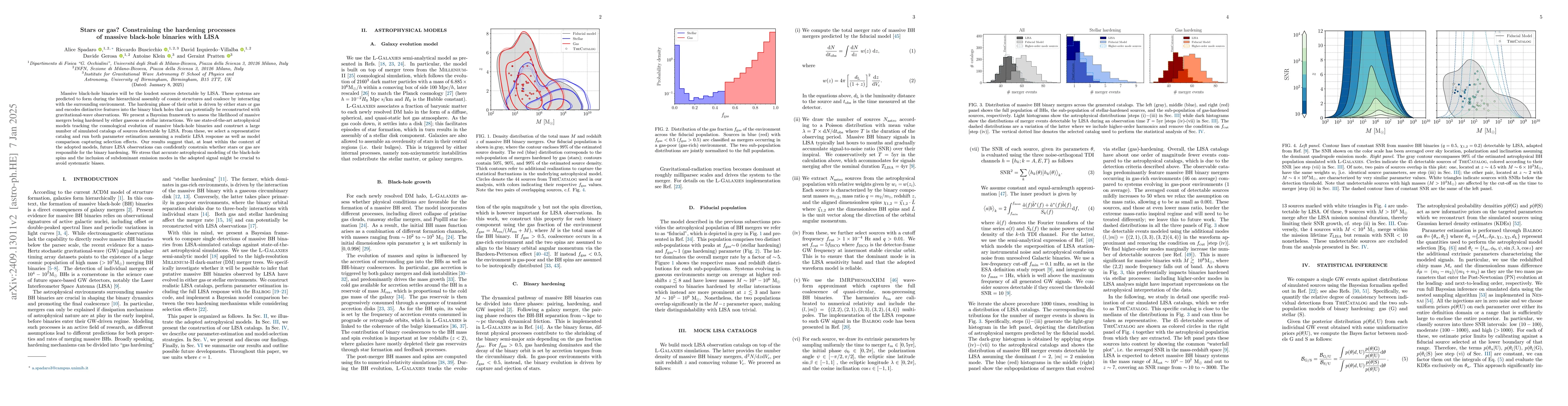 Thumbnail for Stars or gas? Constraining the hardening processes of massive black-hole
  binaries with LISA