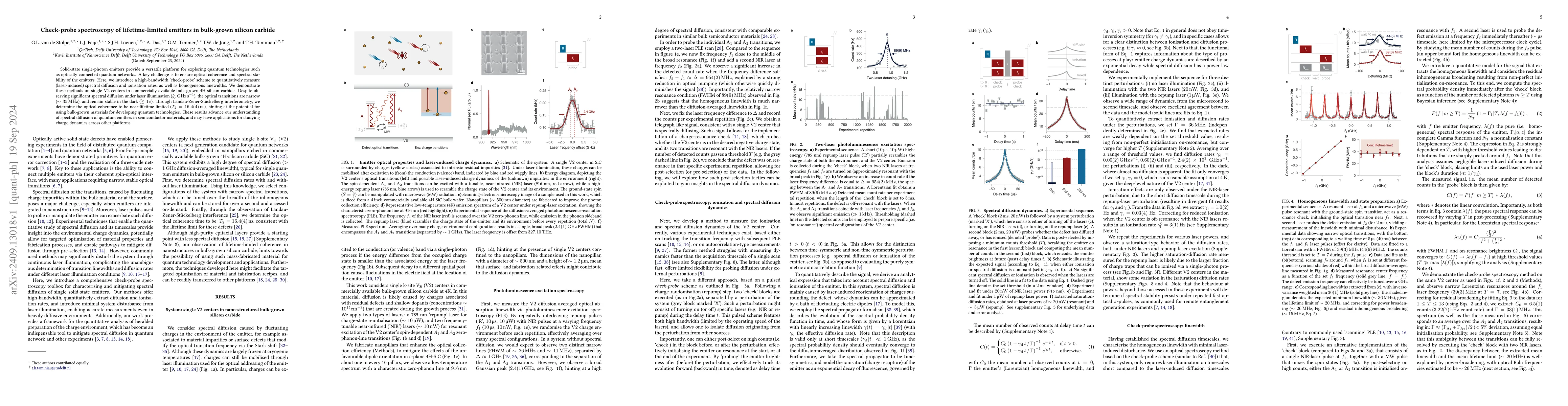 Thumbnail for Check-probe spectroscopy of lifetime-limited emitters in bulk-grown
  silicon carbide