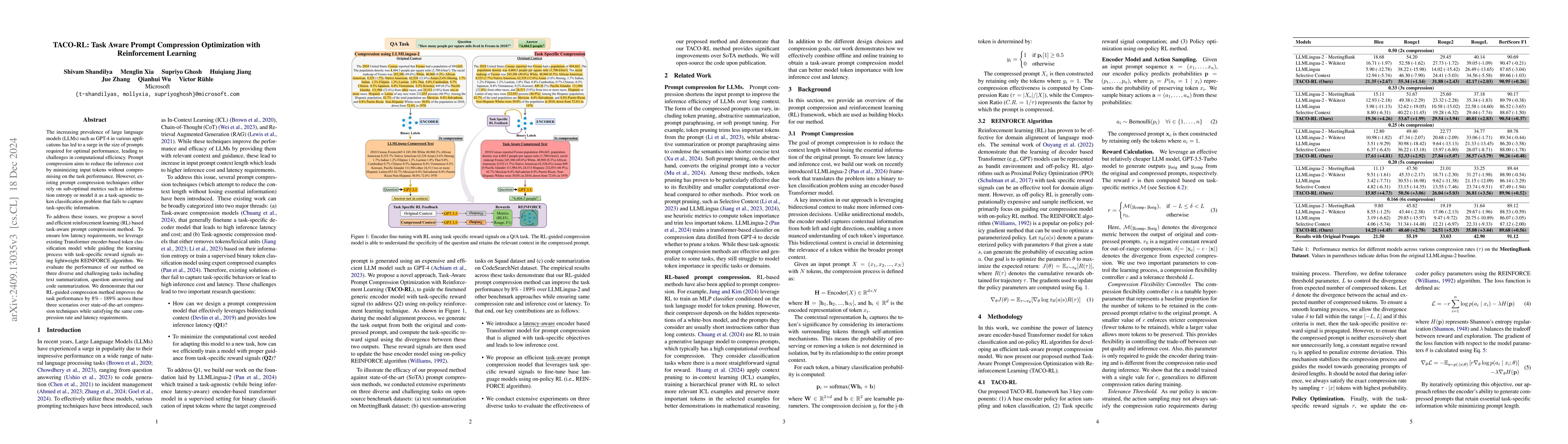 Thumbnail for TACO-RL: Task Aware Prompt Compression Optimization with Reinforcement
  Learning