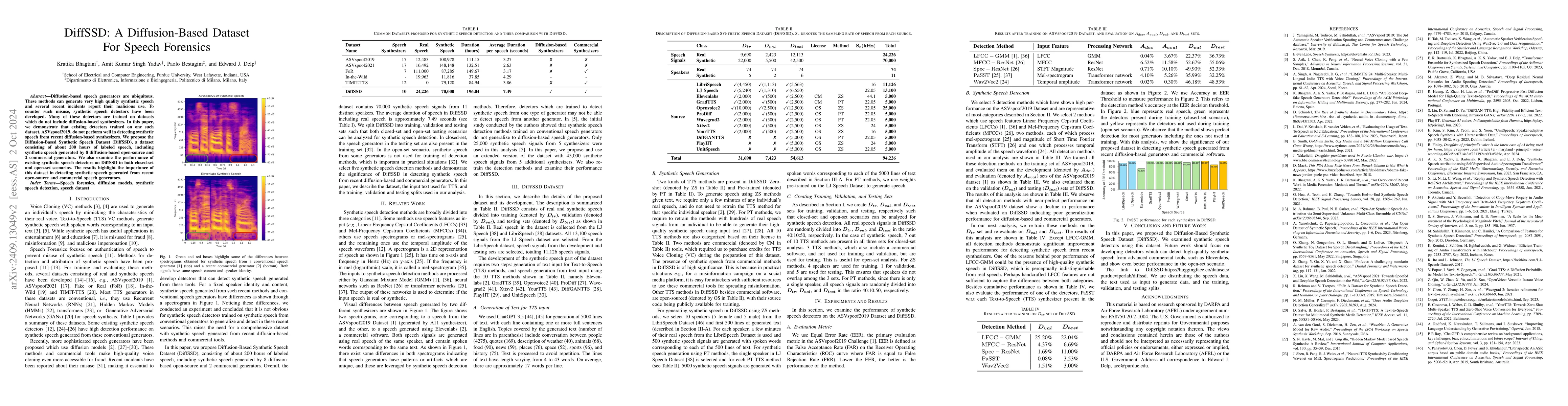 Thumbnail for DiffSSD: A Diffusion-Based Dataset For Speech Forensics