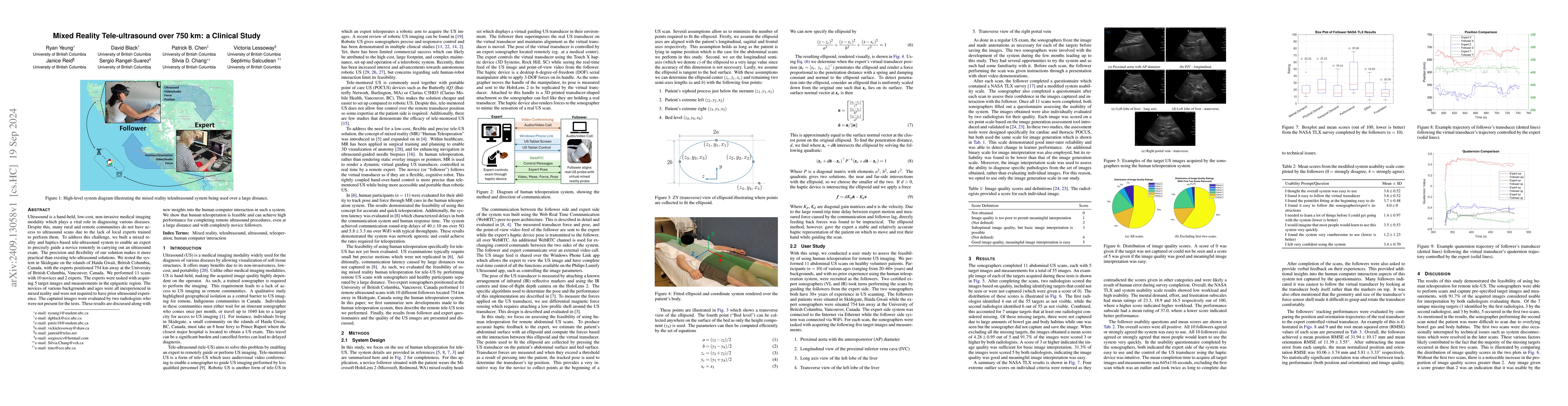 Thumbnail for Mixed Reality Tele-ultrasound over 750 km: a Clinical Study