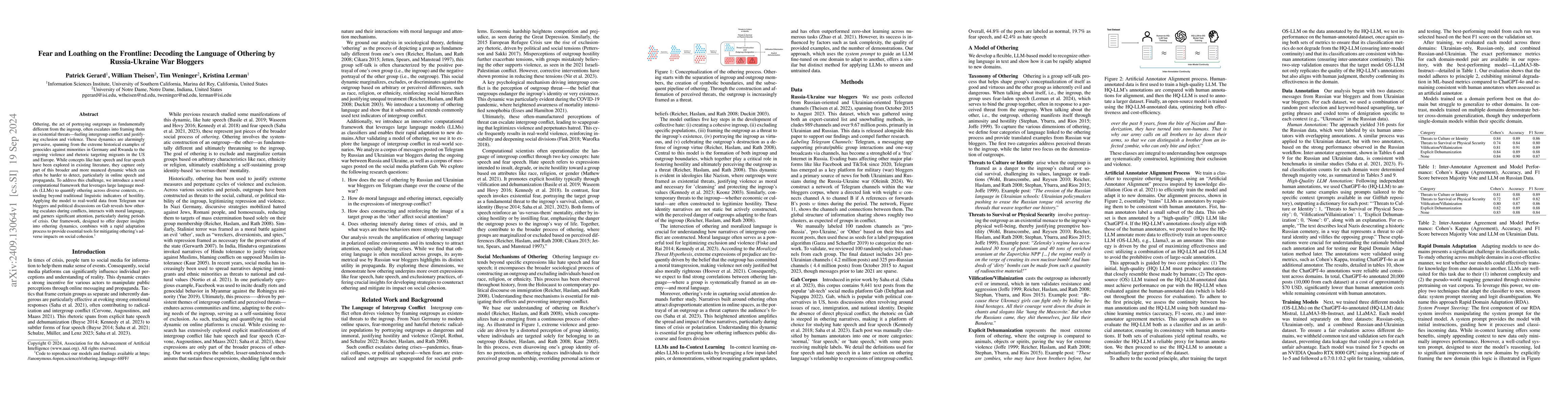 Thumbnail for Fear and Loathing on the Frontline: Decoding the Language of Othering by
  Russia-Ukraine War Bloggers