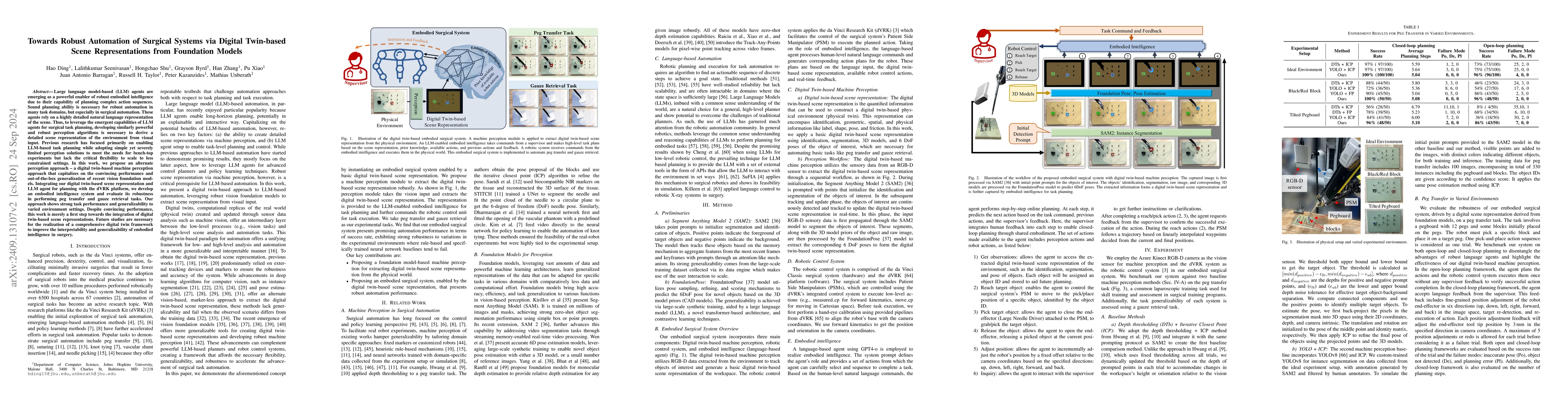 Thumbnail for Towards Robust Automation of Surgical Systems via Digital Twin-based
  Scene Representations from Foundation Models