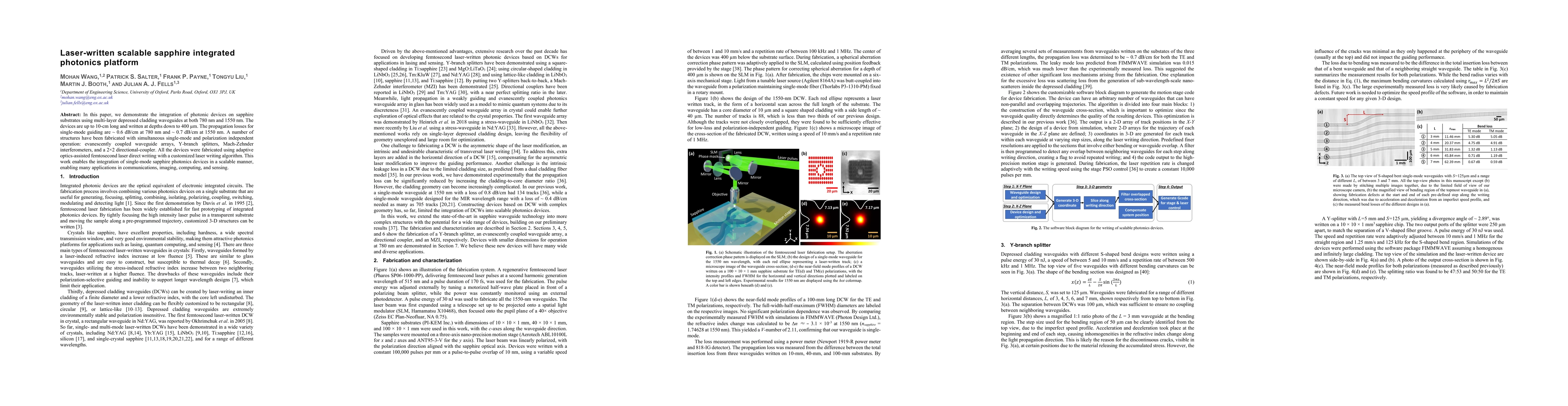 Thumbnail for Laser-written scalable sapphire integrated photonics platform