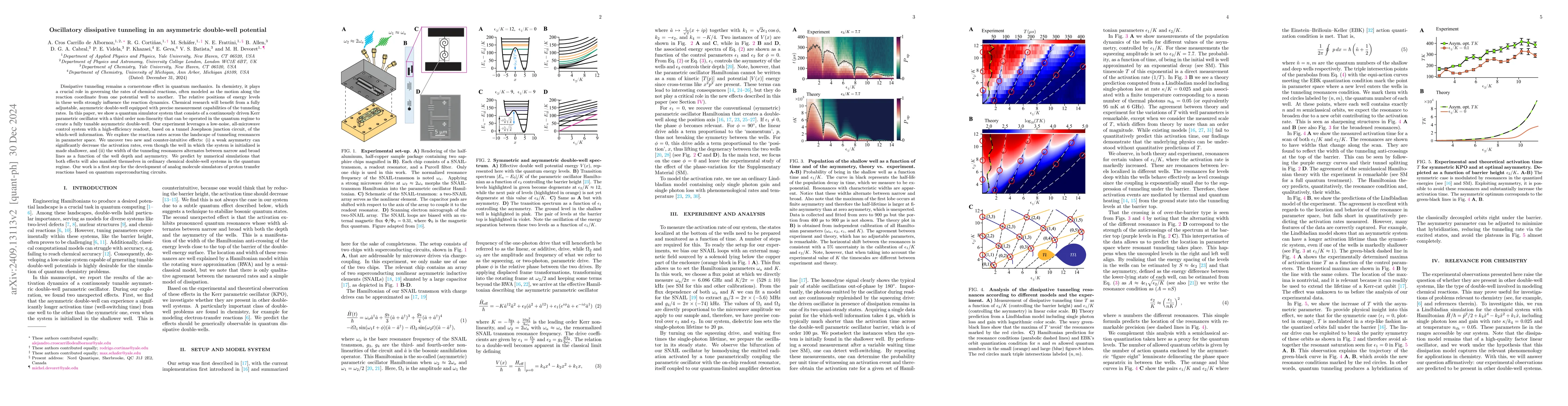 Thumbnail for Oscillatory dissipative tunneling in an asymmetric double-well potential