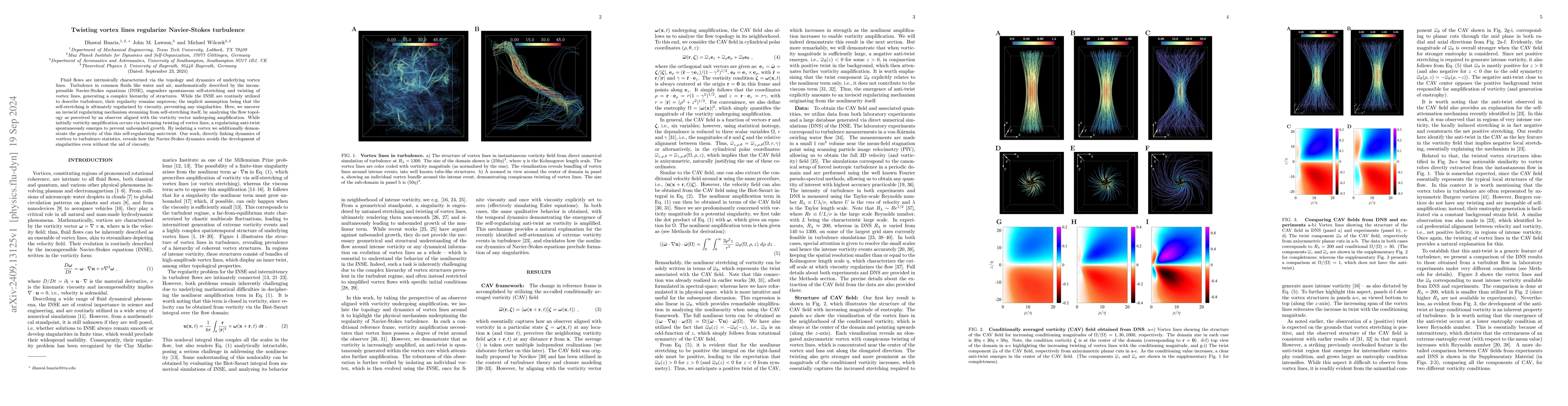 Thumbnail for Twisting vortex lines regularize Navier-Stokes turbulence
