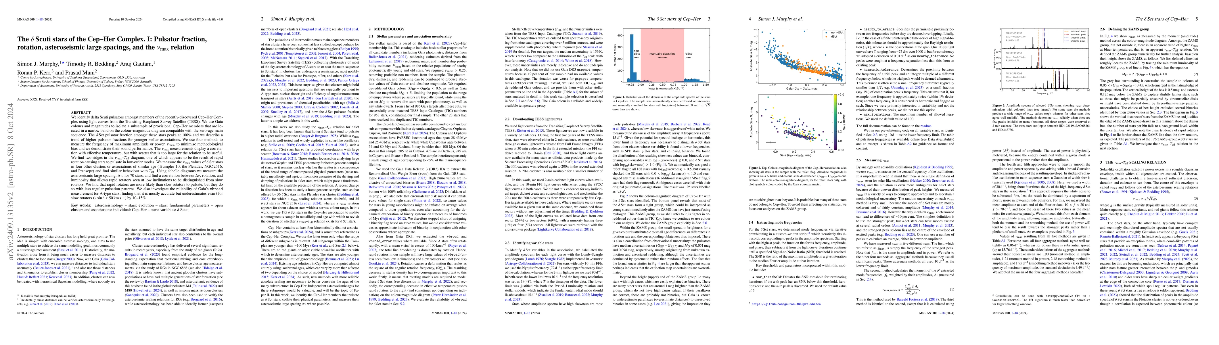Thumbnail for The $δ$ Scuti stars of the Cep--Her Complex. I: Pulsator fraction,
  rotation, asteroseismic large spacings, and the $ν_{\rm max}$ relation