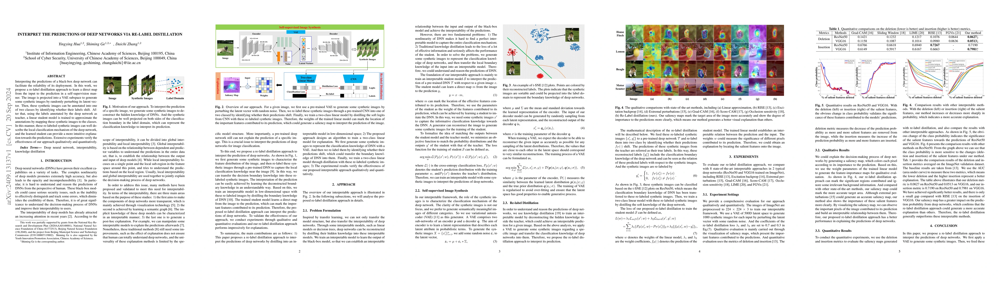 Thumbnail for Interpret the Predictions of Deep Networks via Re-Label Distillation