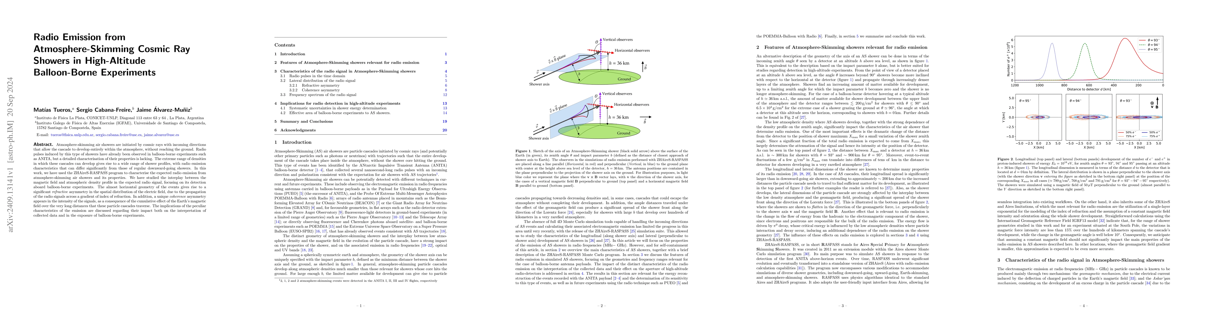 Thumbnail for Radio Emission from Atmosphere-Skimming Cosmic Ray Showers in
  High-Altitude Balloon-Borne Experiments