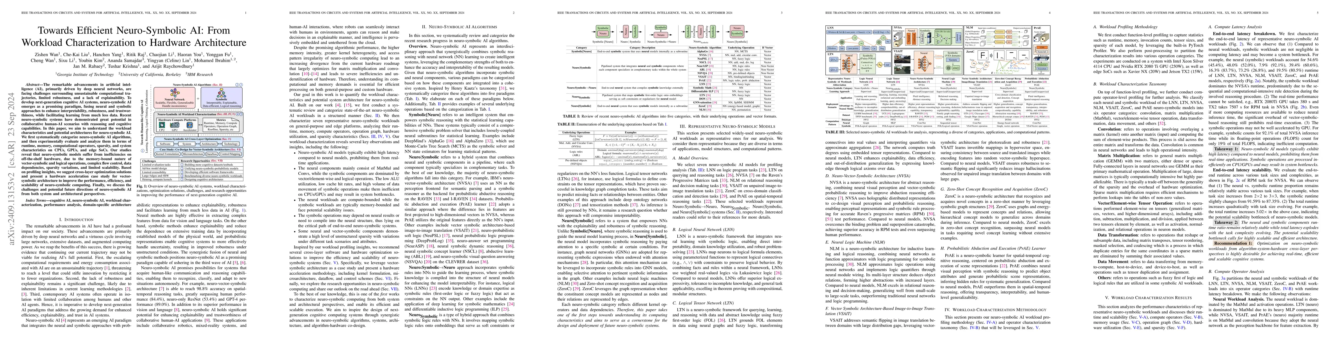 Thumbnail for Towards Efficient Neuro-Symbolic AI: From Workload Characterization to
  Hardware Architecture