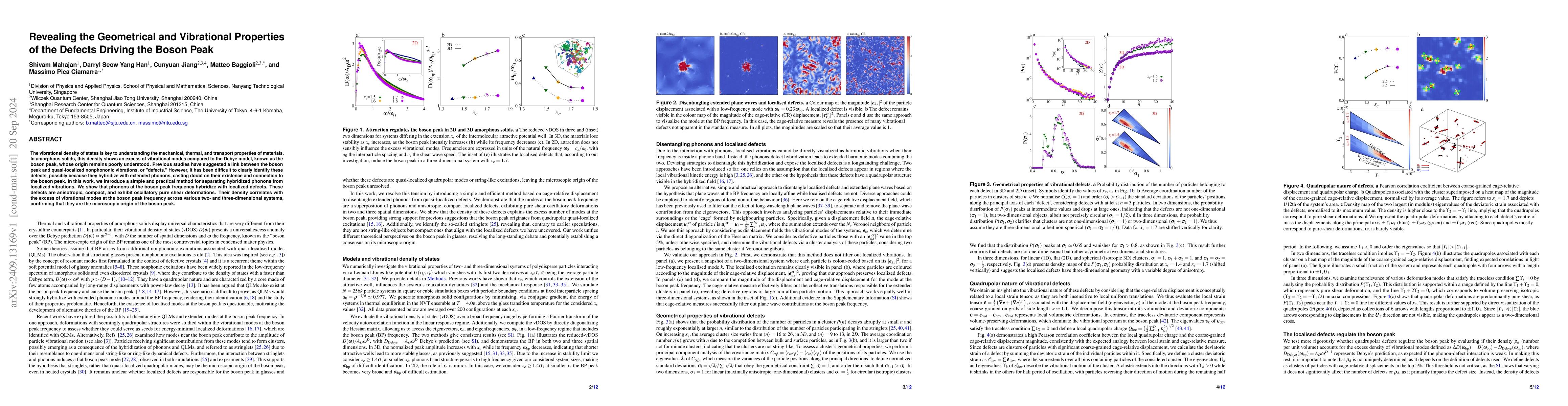 Thumbnail for Revealing the Geometrical and Vibrational Properties of the Defects
  Driving the Boson Peak