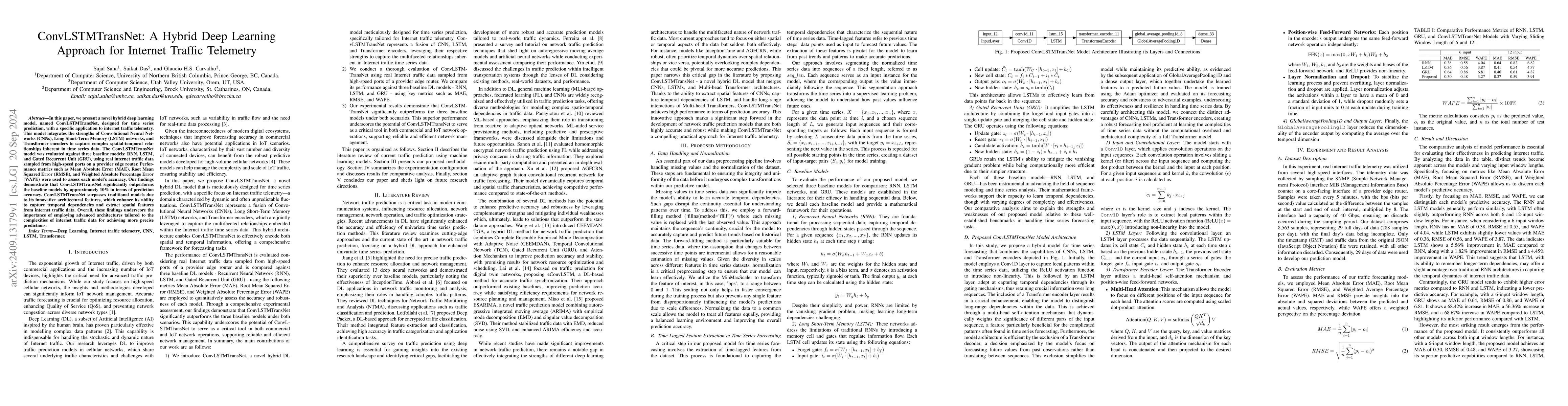 Thumbnail for ConvLSTMTransNet: A Hybrid Deep Learning Approach for Internet Traffic
  Telemetry