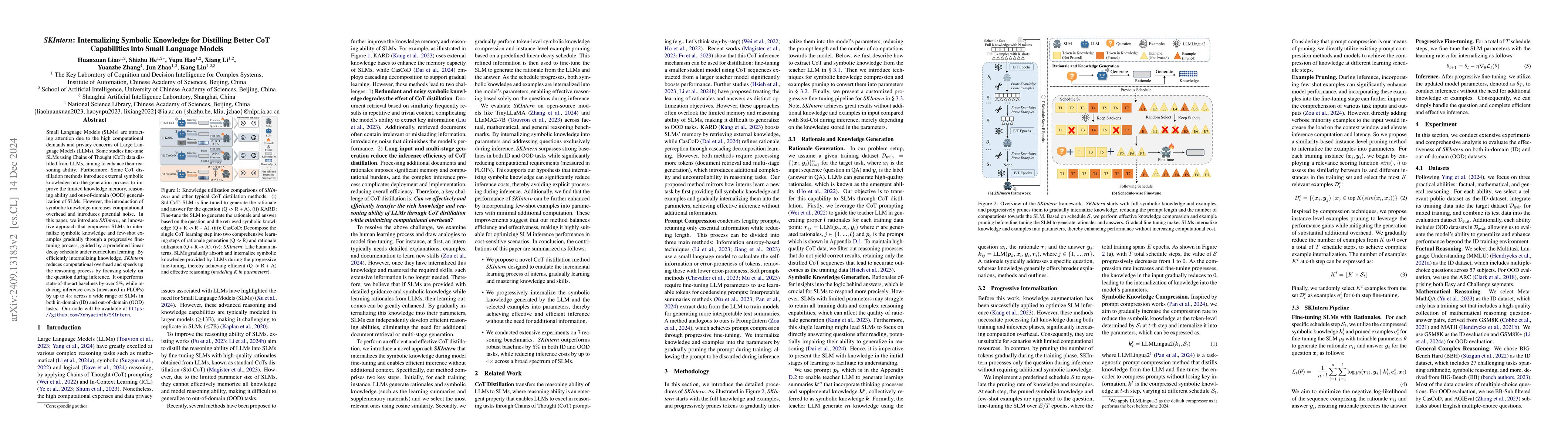 Thumbnail for $\textit{SKIntern}$: Internalizing Symbolic Knowledge for Distilling
  Better CoT Capabilities into Small Language Models