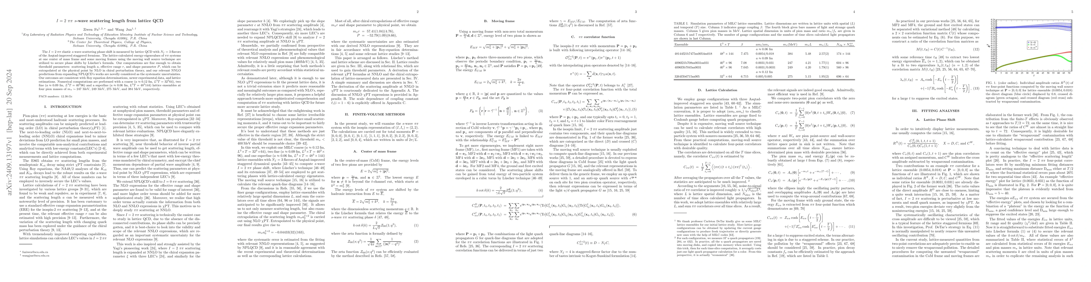 Thumbnail for $I=2$ $ππ$ $s$-wave scattering length from lattice QCD