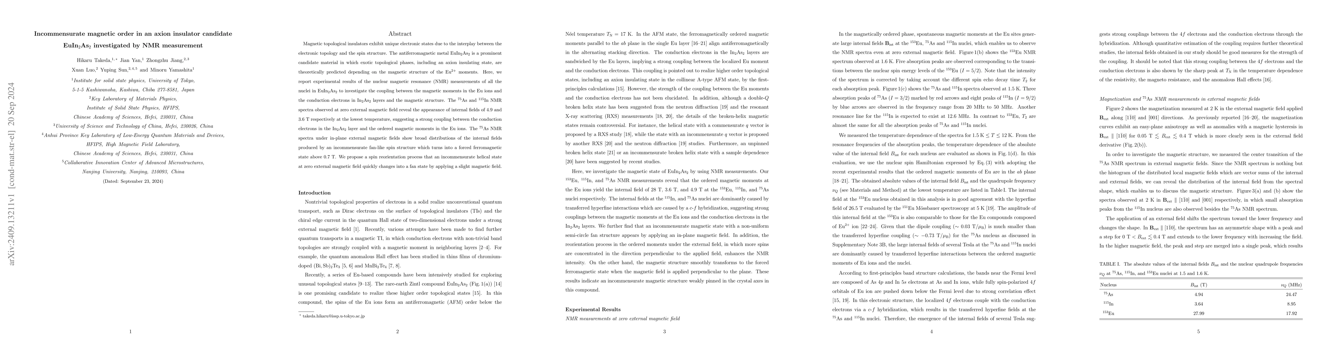 Thumbnail for Incommensurate magnetic order in an axion insulator candidate
  EuIn$_2$As$_2$ investigated by NMR measurement