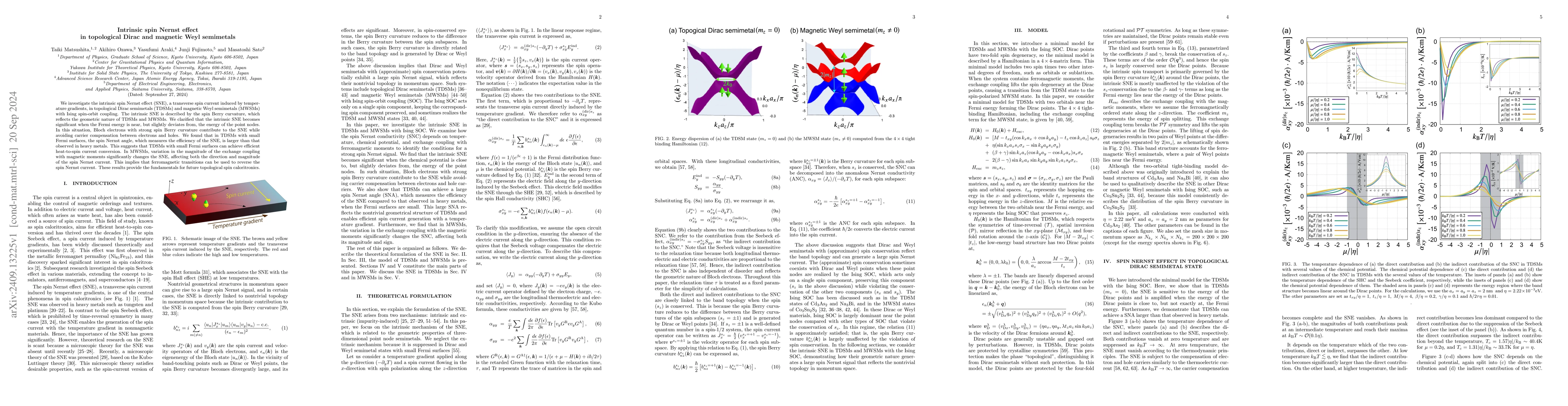 Thumbnail for Intrinsic spin Nernst effect in topological Dirac and magnetic Weyl
  semimetals