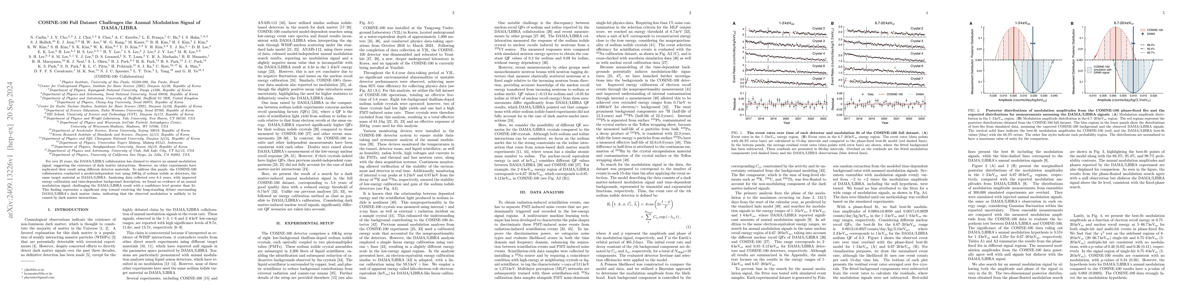 Thumbnail for COSINE-100 Full Dataset Challenges the Annual Modulation Signal of
  DAMA/LIBRA