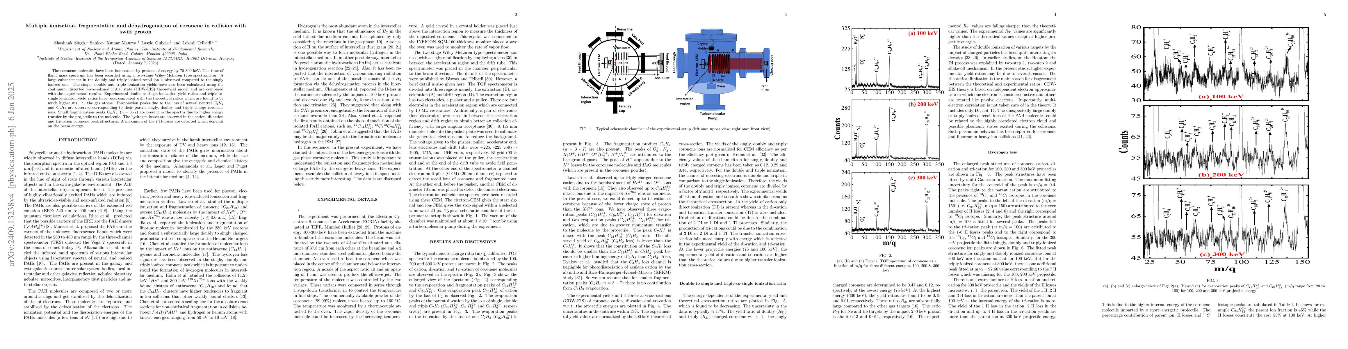 Thumbnail for Multiple ionization, fragmentation and dehydrogenation of coronene in
  collision with swift proton