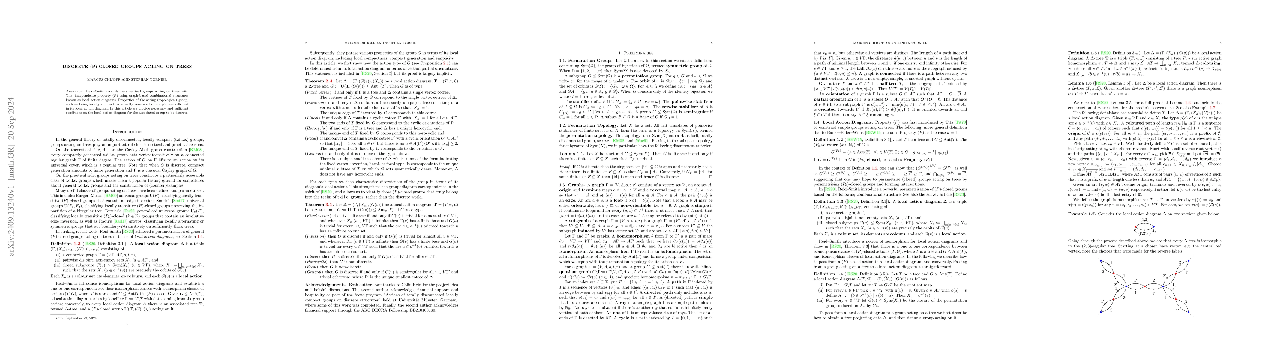 Thumbnail for Discrete (P)-closed Groups Acting On Trees