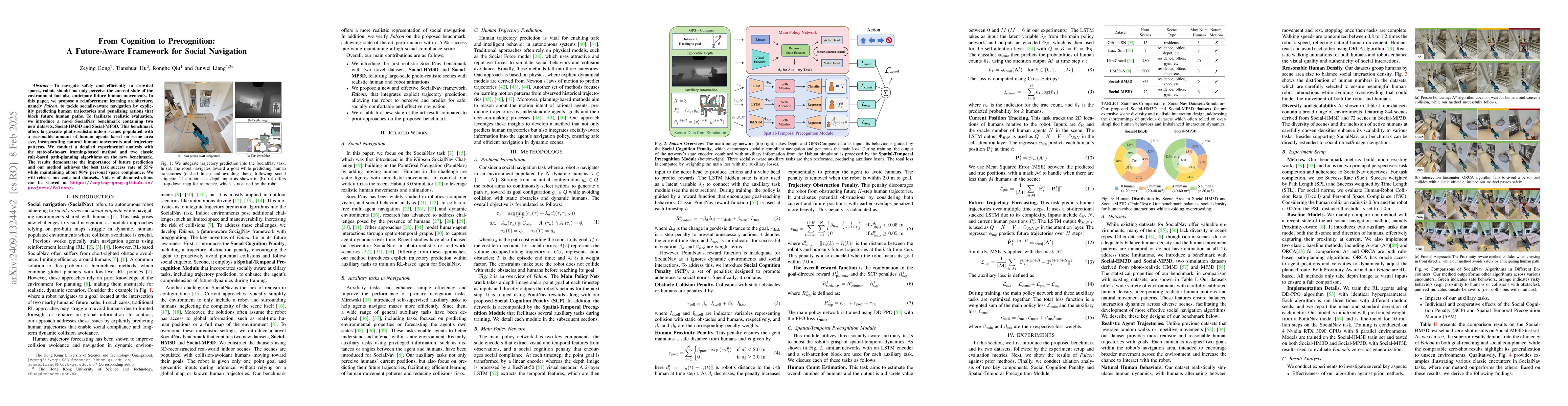 Thumbnail for From Cognition to Precognition: A Future-Aware Framework for Social
  Navigation