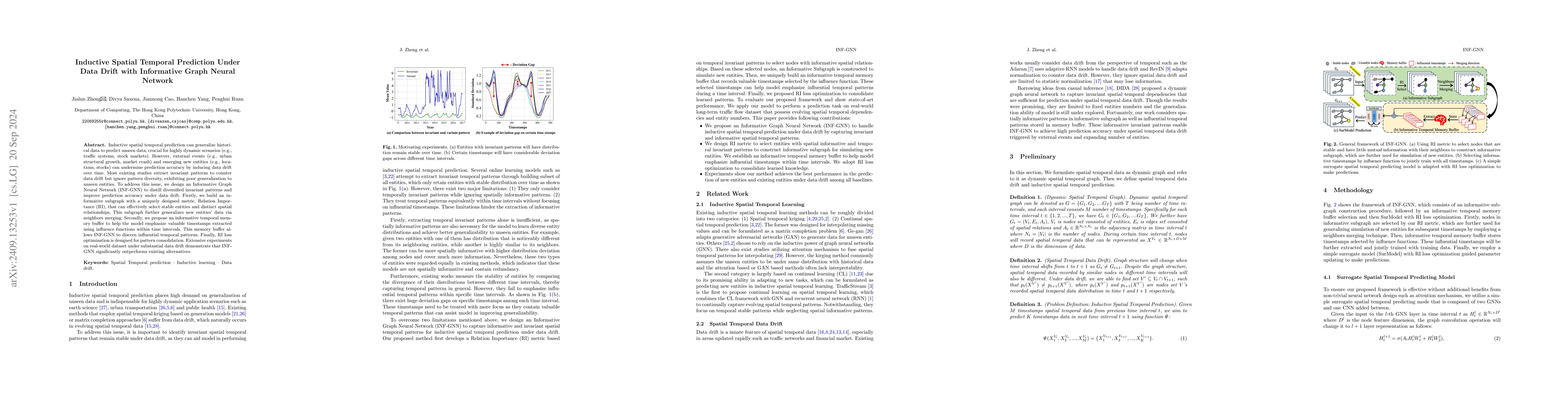 Thumbnail for Inductive Spatial Temporal Prediction Under Data Drift with Informative
  Graph Neural Network