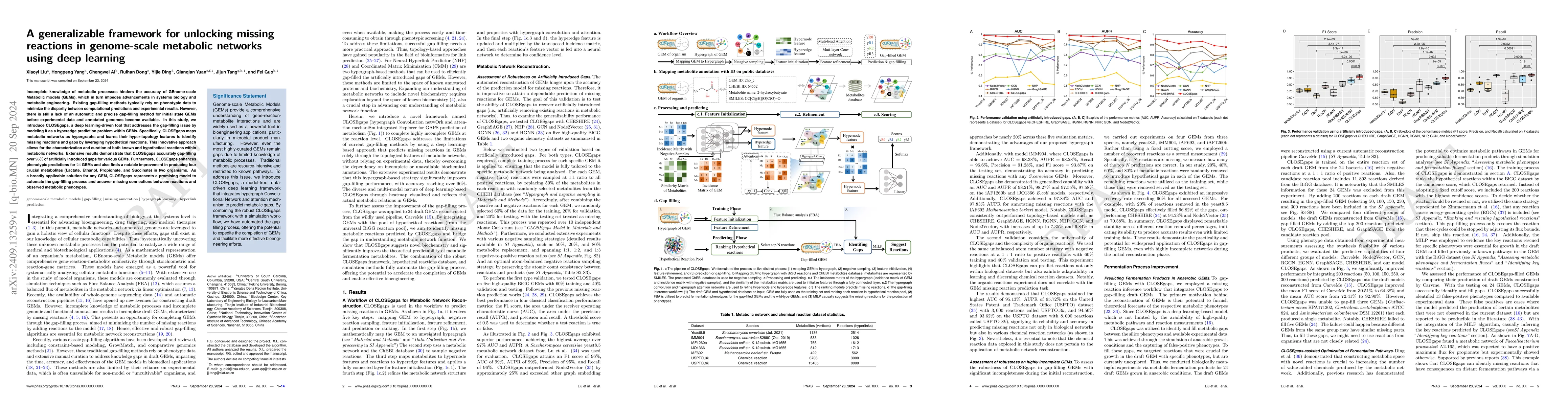 Thumbnail for A generalizable framework for unlocking missing reactions in
  genome-scale metabolic networks using deep learning