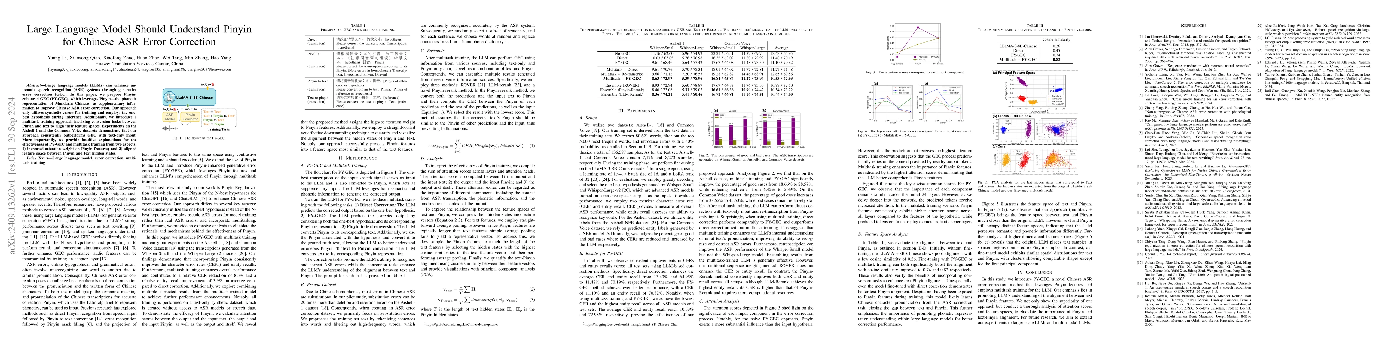 Thumbnail for Large Language Model Should Understand Pinyin for Chinese ASR Error
  Correction