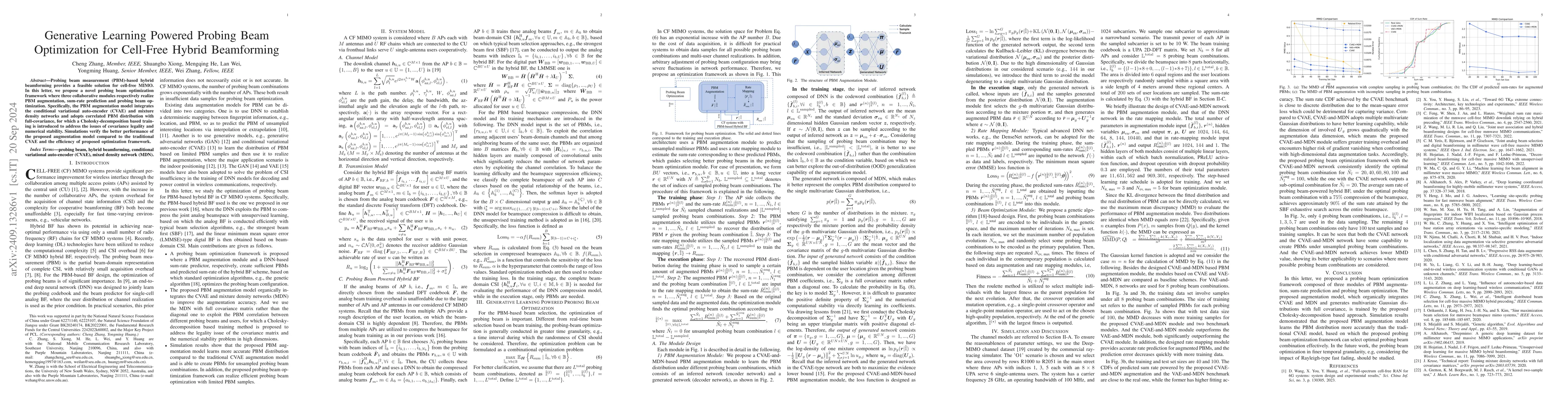 Thumbnail for Generative Learning Powered Probing Beam Optimization for Cell-Free
  Hybrid Beamforming