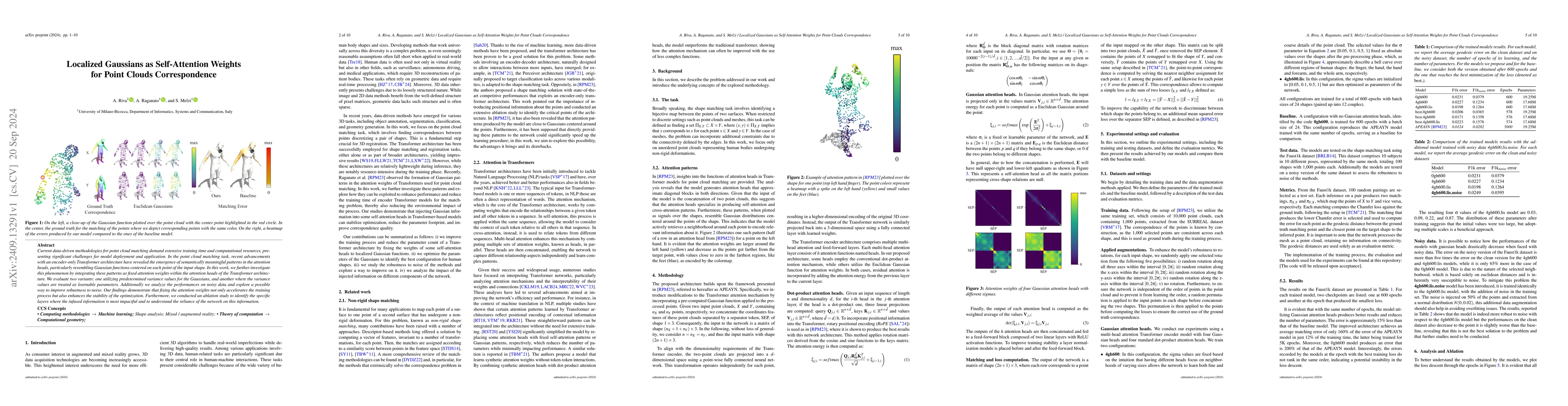 Thumbnail for Localized Gaussians as Self-Attention Weights for Point Clouds
  Correspondence