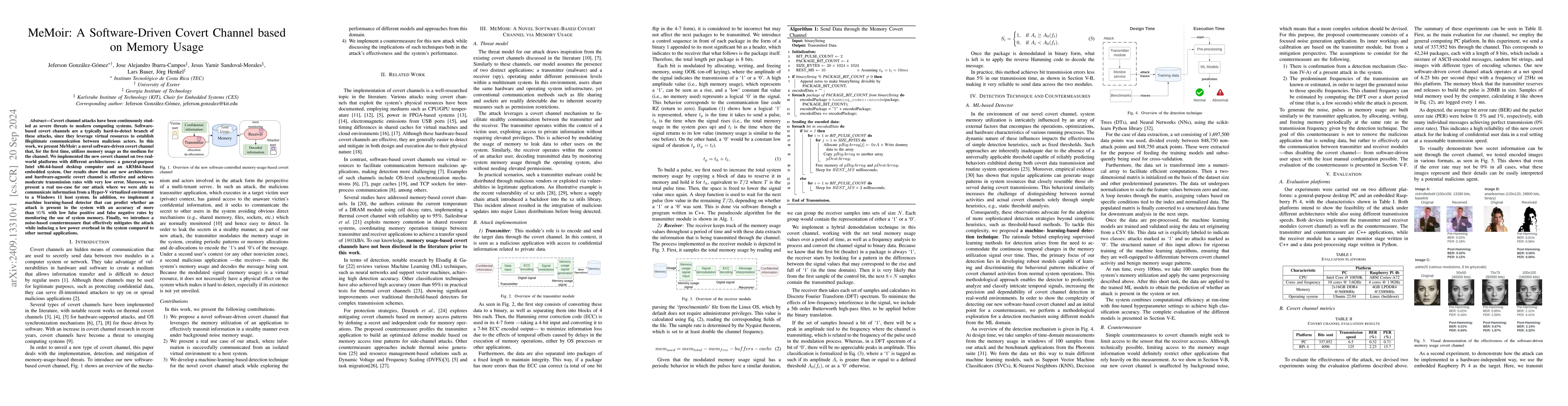 Thumbnail for MeMoir: A Software-Driven Covert Channel based on Memory Usage