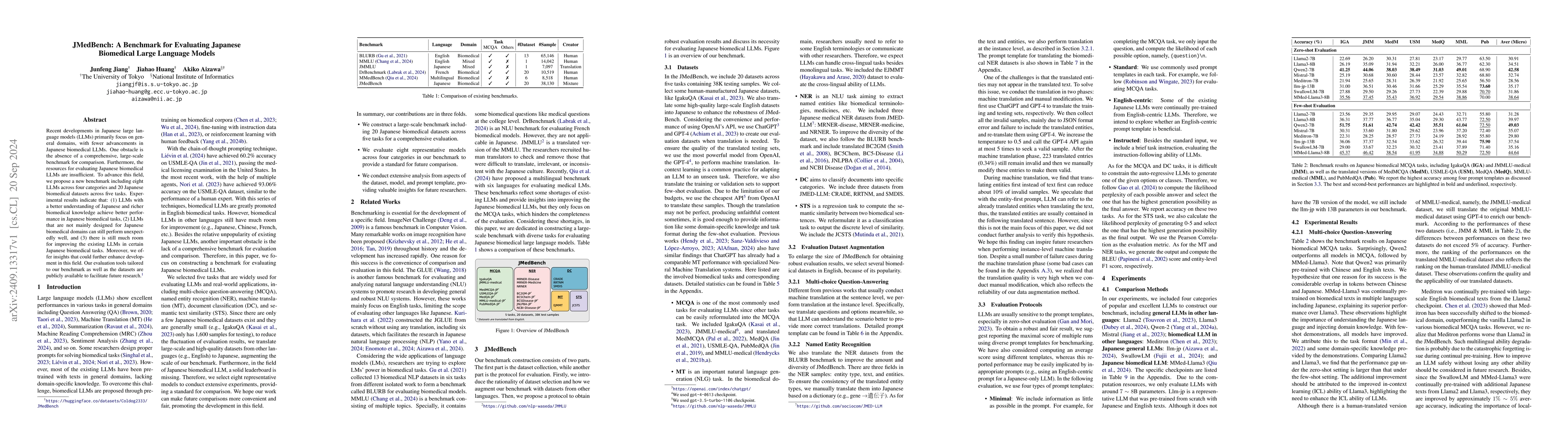 Thumbnail for JMedBench: A Benchmark for Evaluating Japanese Biomedical Large Language
  Models
