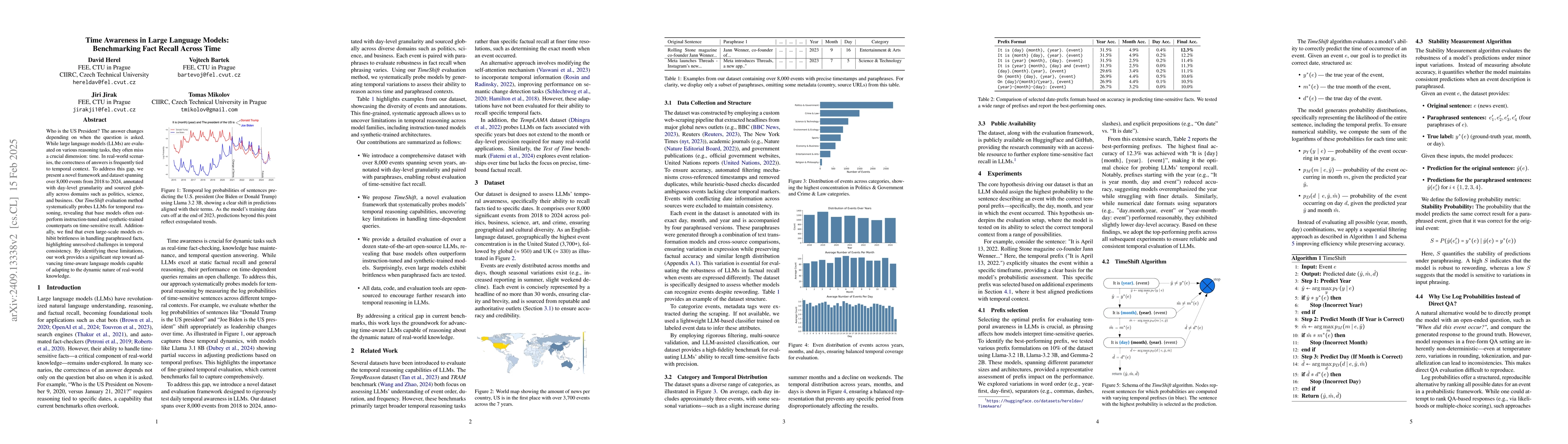 Thumbnail for Time Awareness in Large Language Models: Benchmarking Fact Recall Across
  Time