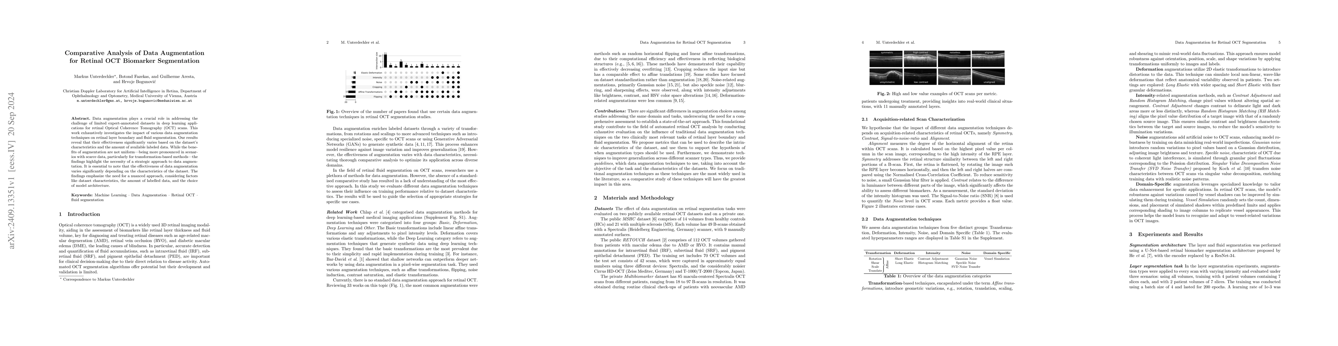 Thumbnail for Comparative Analysis of Data Augmentation for Retinal OCT Biomarker
  Segmentation