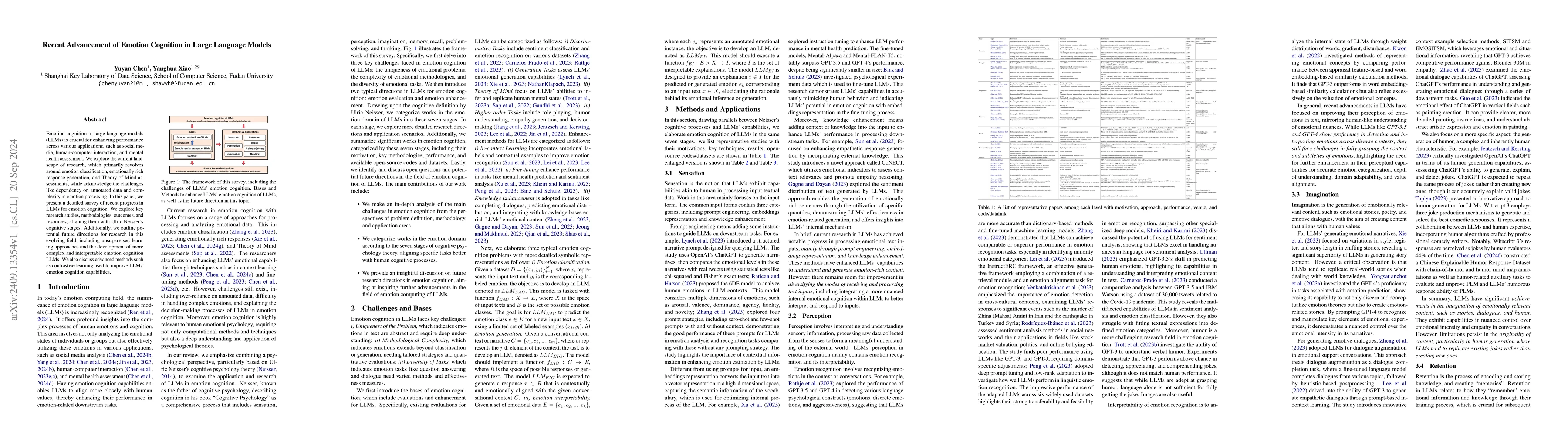 Thumbnail for Recent Advancement of Emotion Cognition in Large Language Models
