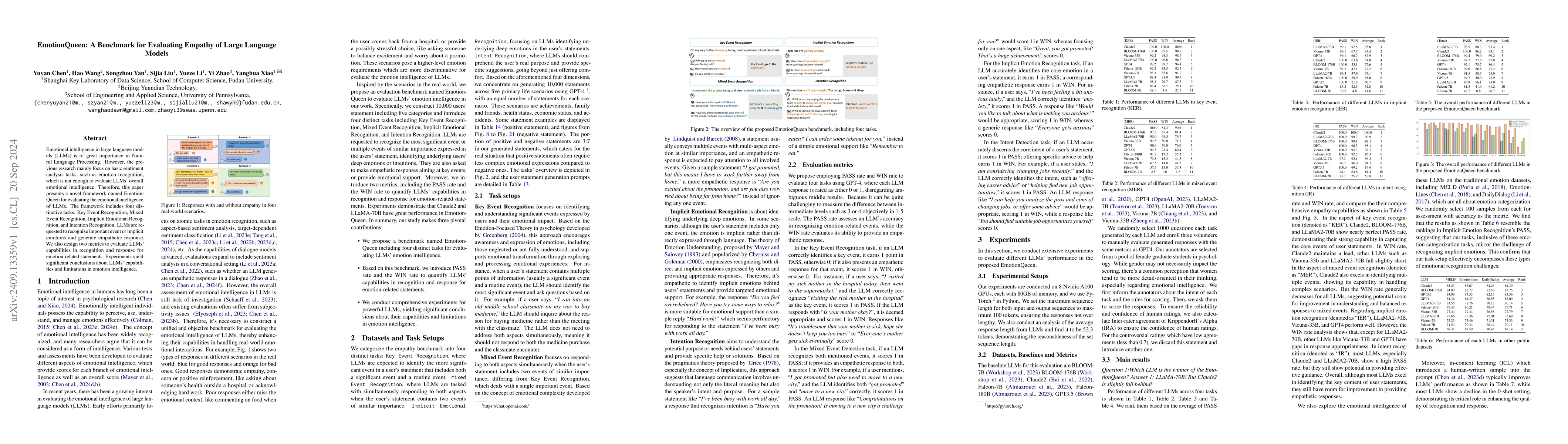 Thumbnail for EmotionQueen: A Benchmark for Evaluating Empathy of Large Language
  Models
