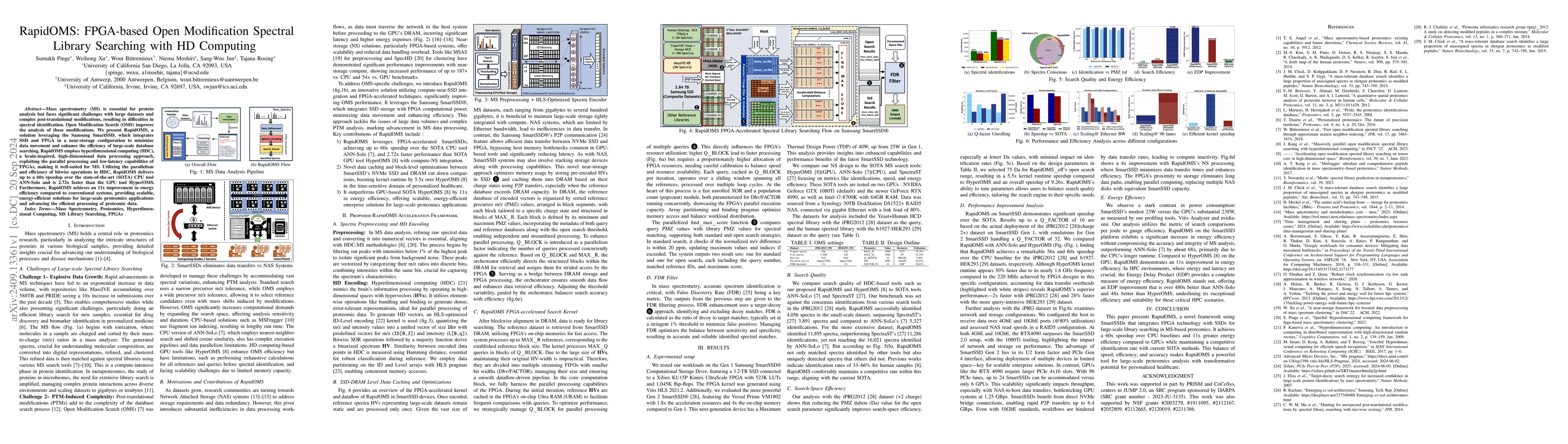 Thumbnail for RapidOMS: FPGA-based Open Modification Spectral Library Searching with
  HD Computing