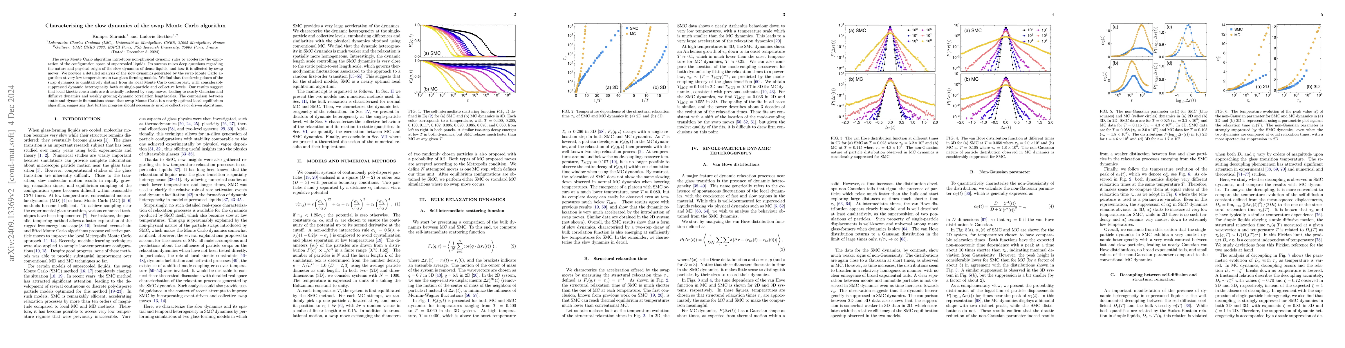 Thumbnail for Characterising the slow dynamics of the swap Monte Carlo algorithm