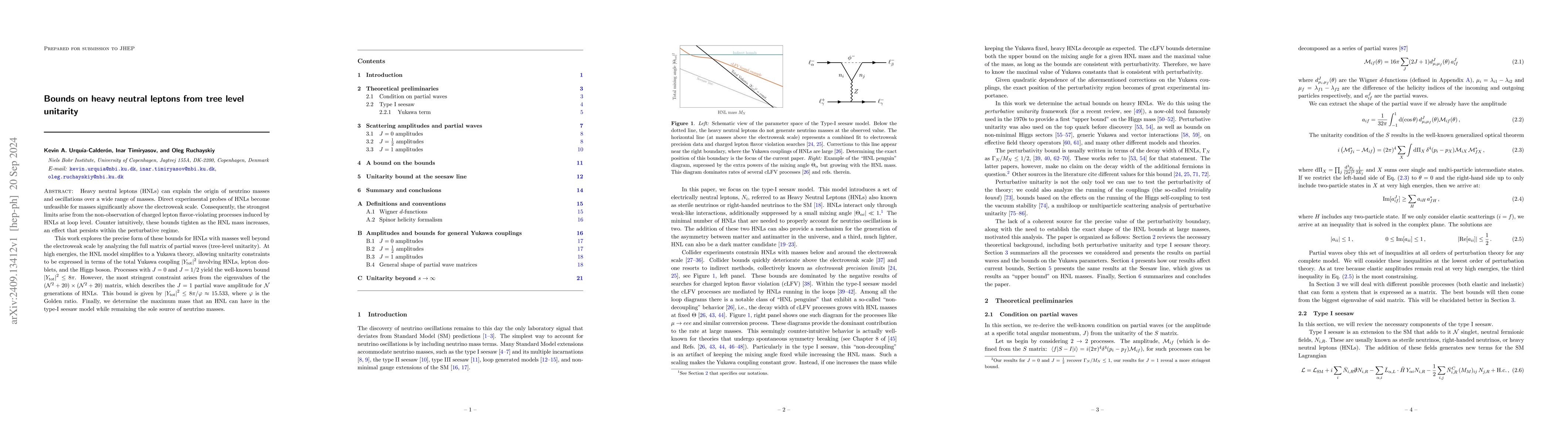 Thumbnail for Bounds on heavy neutral leptons from tree level unitarity