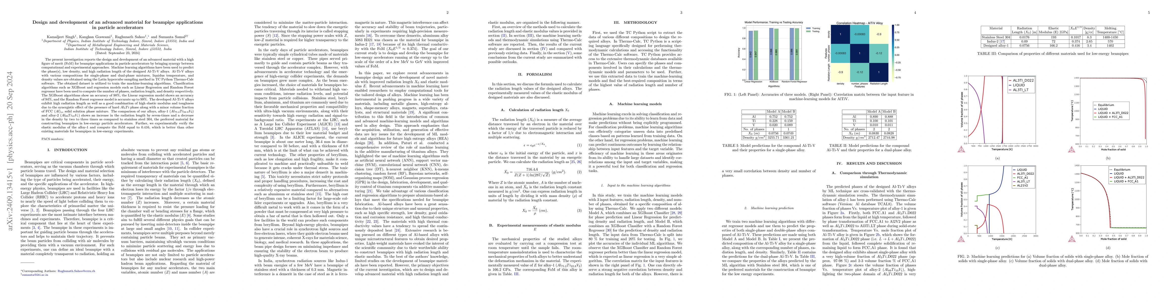 Thumbnail for Design and development of an advanced material for beampipe applications
  in particle accelerators