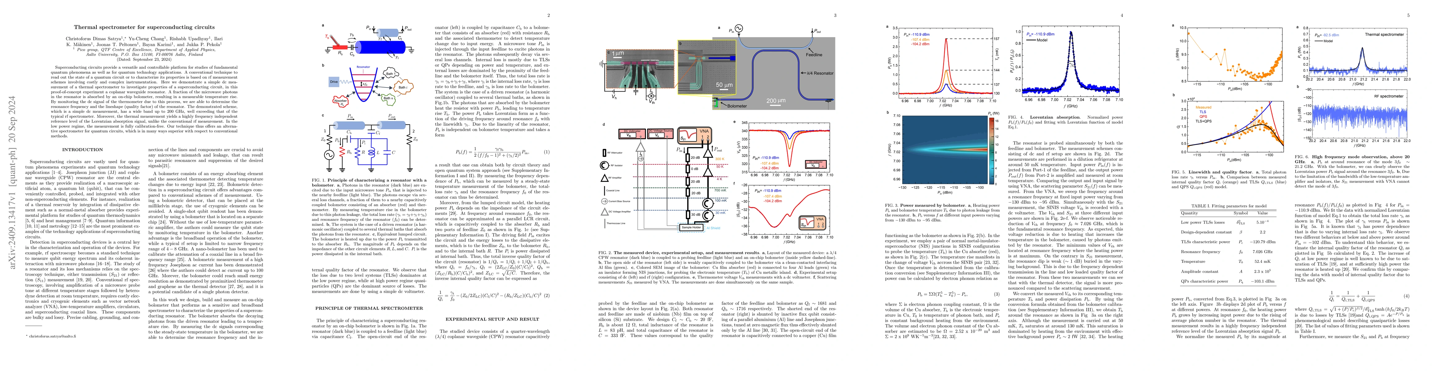 Thumbnail for Thermal spectrometer for superconducting circuits