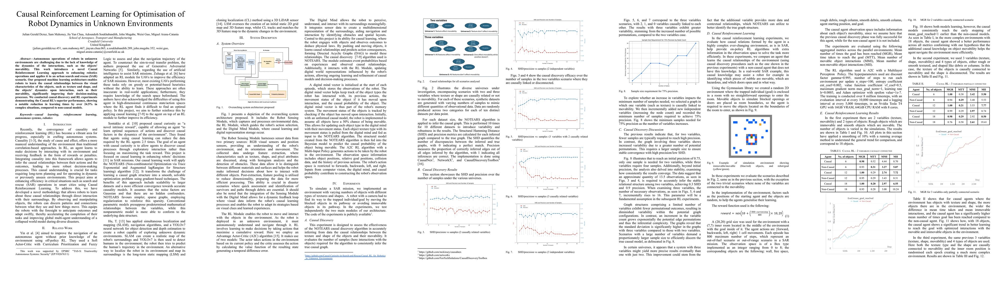 Thumbnail for Causal Reinforcement Learning for Optimisation of Robot Dynamics in
  Unknown Environments