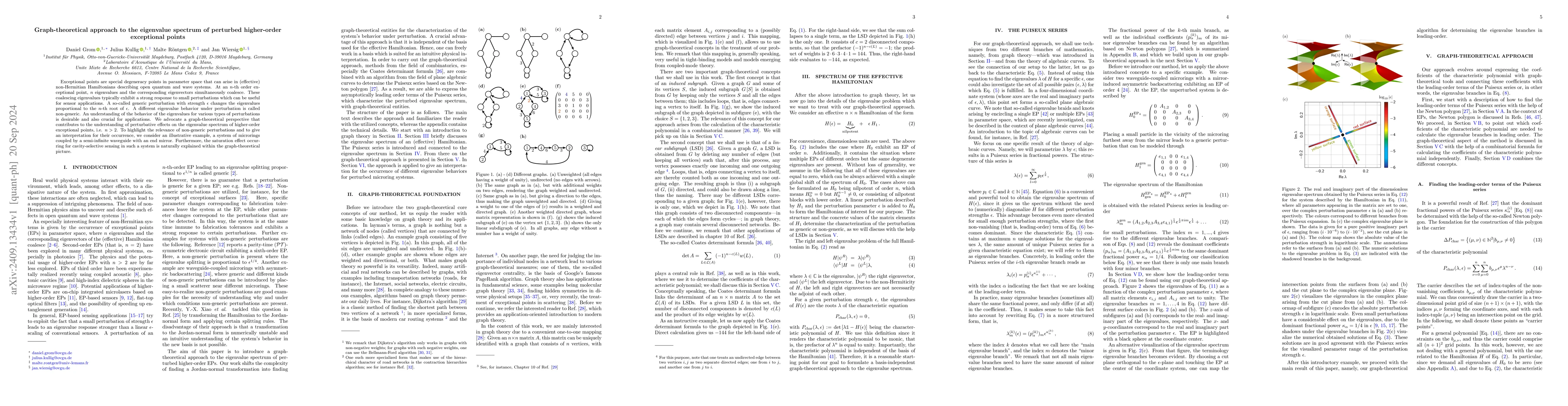 Thumbnail for Graph-theoretical approach to the eigenvalue spectrum of perturbed
  higher-order exceptional points