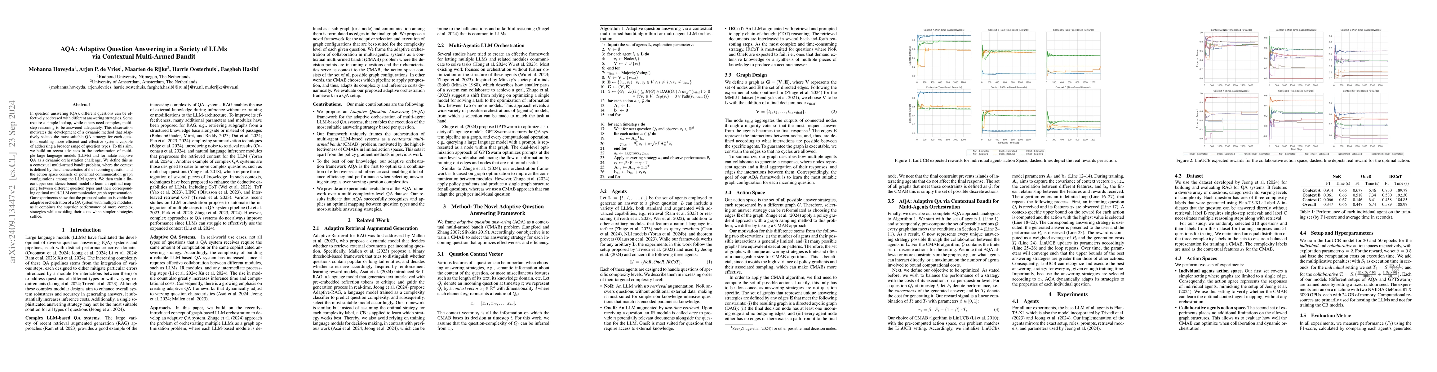 Thumbnail for AQA: Adaptive Question Answering in a Society of LLMs via Contextual
  Multi-Armed Bandit