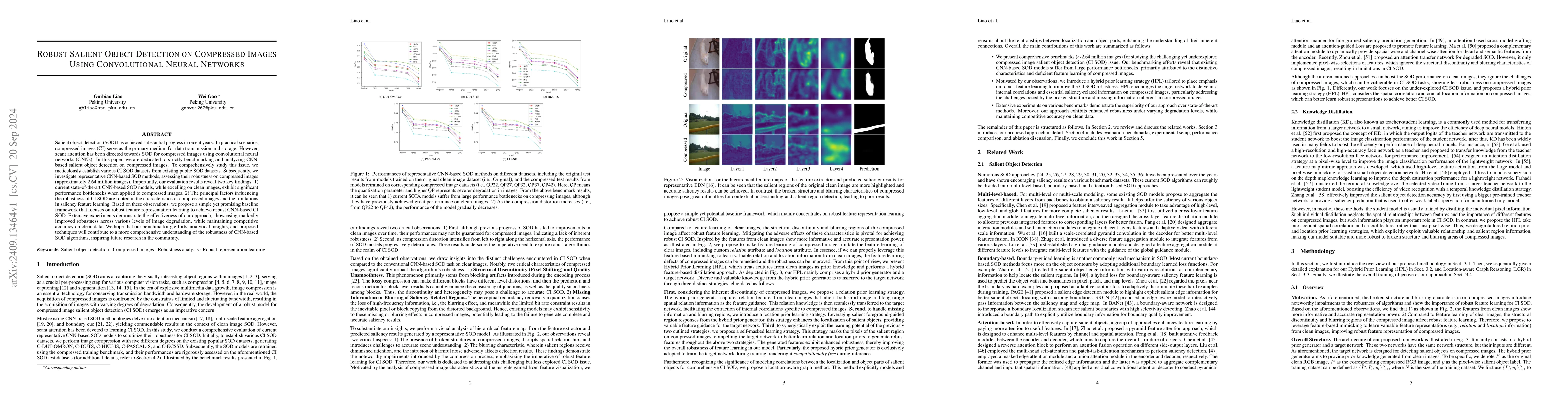Thumbnail for Robust Salient Object Detection on Compressed Images Using Convolutional
  Neural Networks