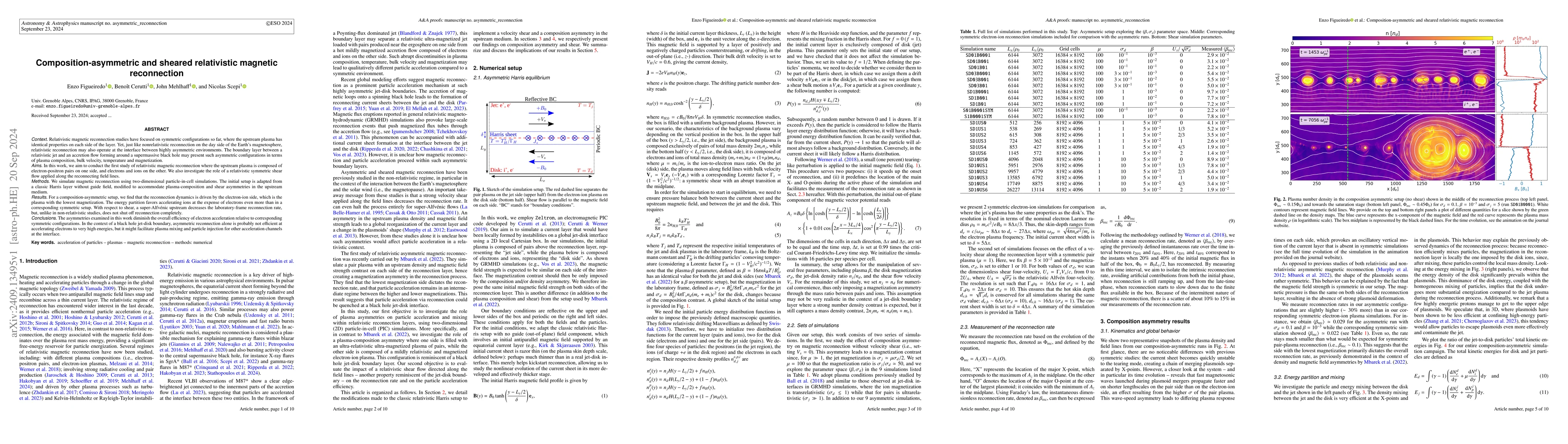 Thumbnail for Composition-asymmetric and sheared relativistic magnetic reconnection