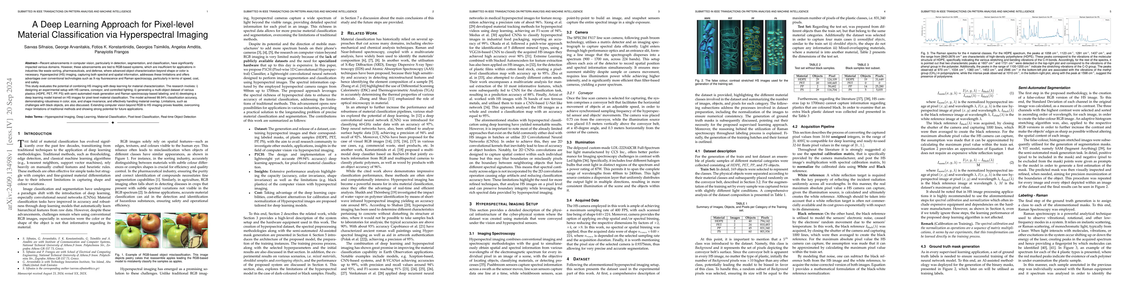 Thumbnail for A Deep Learning Approach for Pixel-level Material Classification via
  Hyperspectral Imaging