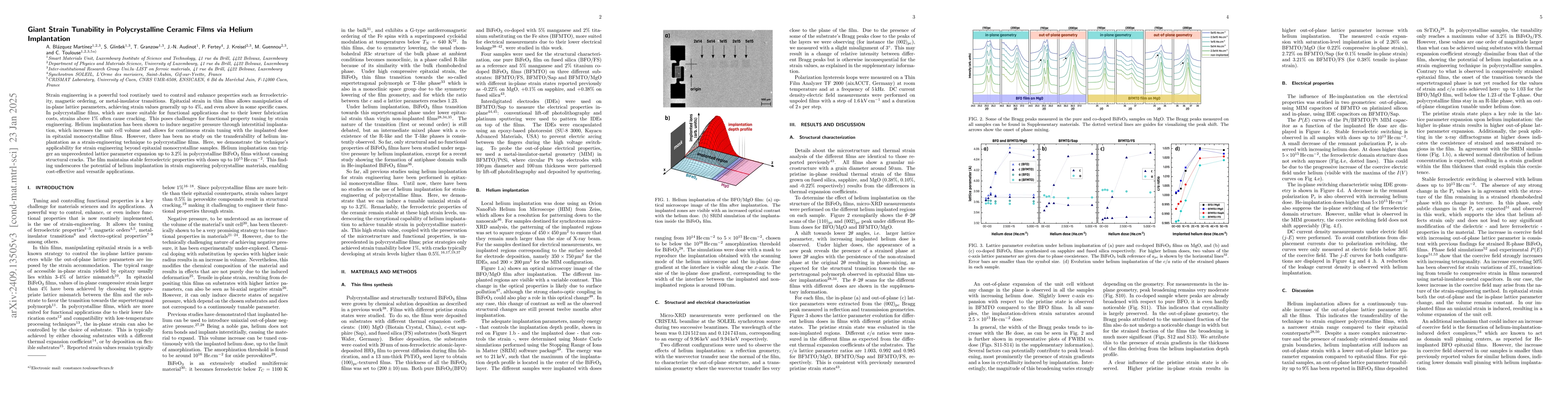 Thumbnail for Giant Strain Tunability in Polycrystalline Ceramic Films via Helium
  Implantation